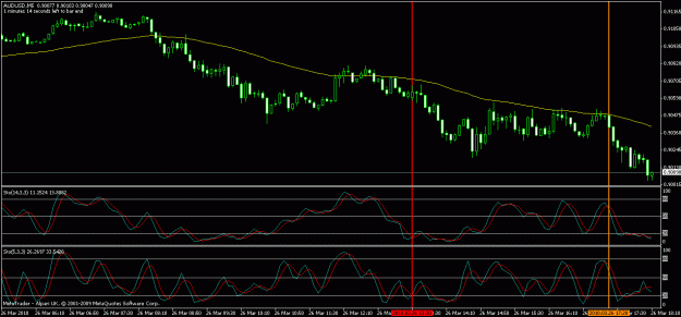 Click to Enlarge

Name: aud usd m5.gif
Size: 22 KB