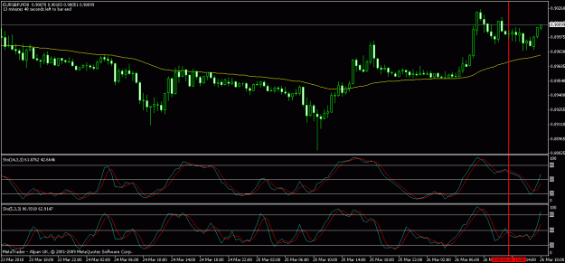 Click to Enlarge

Name: eur gbp m30.gif
Size: 20 KB