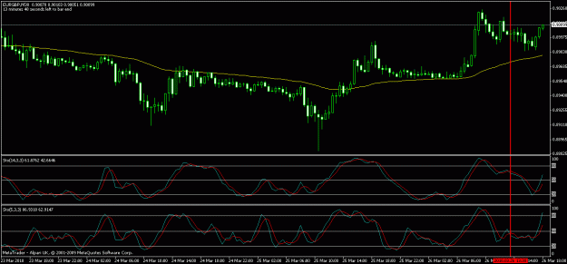 Click to Enlarge

Name: eur gbp m30.gif
Size: 20 KB