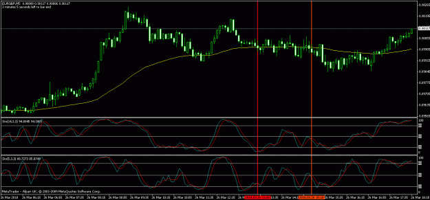 Click to Enlarge

Name: eur gbp m5.gif
Size: 22 KB