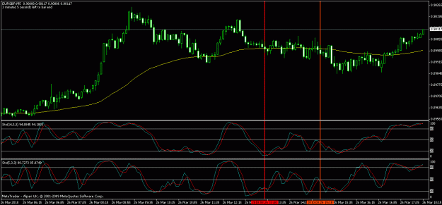 Click to Enlarge

Name: eur gbp m5.gif
Size: 22 KB