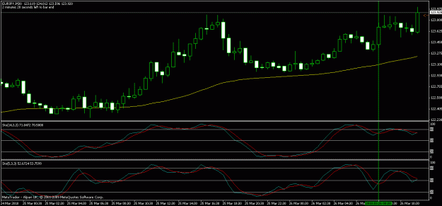 Click to Enlarge

Name: eur jpy m30.gif
Size: 17 KB