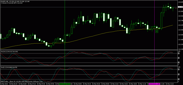 Click to Enlarge

Name: eur jpy m5.gif
Size: 20 KB