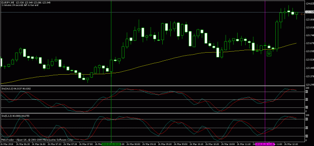 Click to Enlarge

Name: eur jpy m5.gif
Size: 20 KB