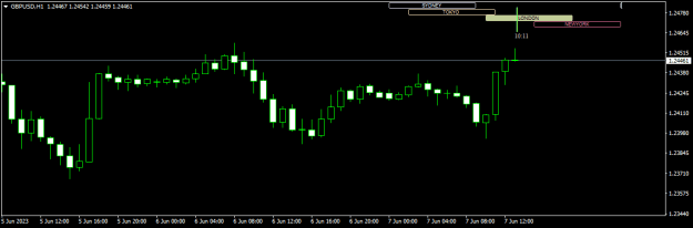 Click to Enlarge

Name: GBPUSDH1.png
Size: 7 KB