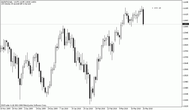 Click to Enlarge

Name: auddaily.gif
Size: 13 KB