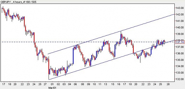 Click to Enlarge

Name: gbpjpy.JPG
Size: 41 KB