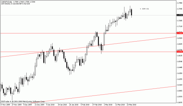Click to Enlarge

Name: cadindex.gif
Size: 11 KB