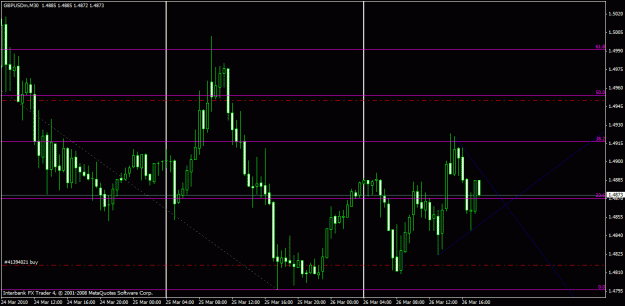 Click to Enlarge

Name: 15 min chart.gif
Size: 23 KB