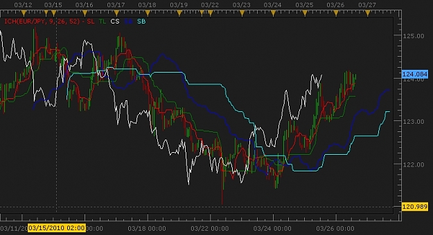 Click to Enlarge

Name: Rodneys Chart.JPG
Size: 156 KB