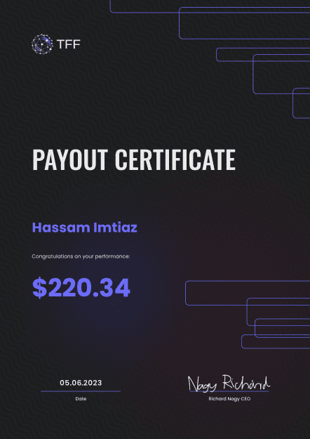 Click to Enlarge

Name: Hassam - TFF - Payout Certificate.png
Size: 315 KB