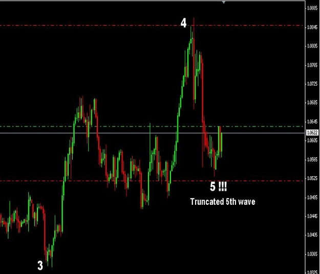 Click to Enlarge

Name: euro-1.jpg
Size: 36 KB