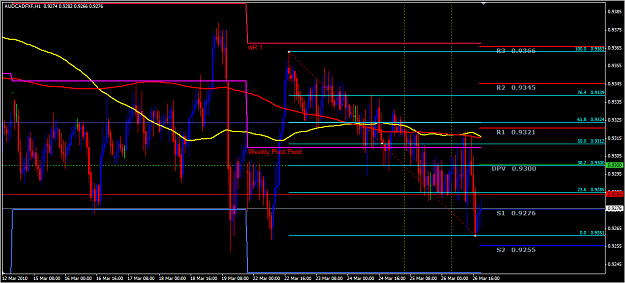 Click to Enlarge

Name: audcad.png
Size: 43 KB