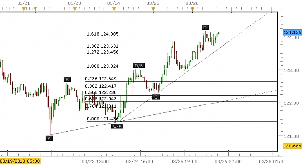 Click to Enlarge

Name: Rodneys Chart.JPG
Size: 142 KB