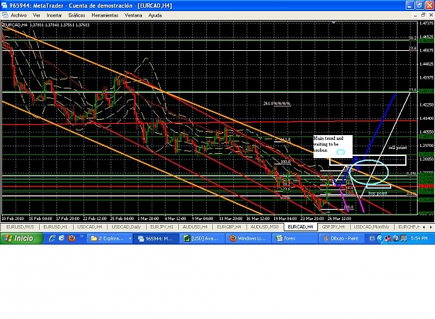 Click to Enlarge

Name: eurcad strategy.JPG
Size: 185 KB