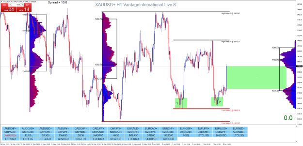Click to Enlarge

Name: XAUUSD+H1.png bb.png
Size: 52 KB