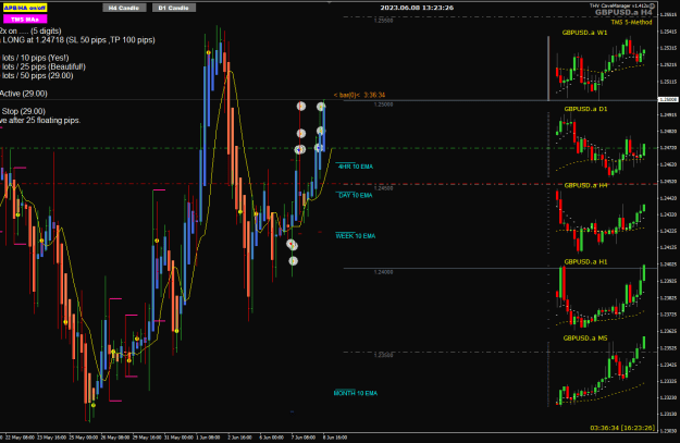 Click to Enlarge

Name: GU Jun08 TMS-II trades TP2 8-6-2023 9-23-28 pm.png
Size: 31 KB