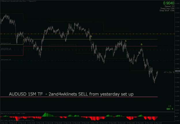Click to Enlarge

Name: audusd 3- 15mtf.gif
Size: 30 KB