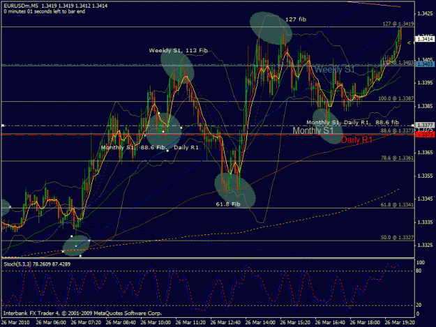 Click to Enlarge

Name: pivots 3-26.gif
Size: 39 KB