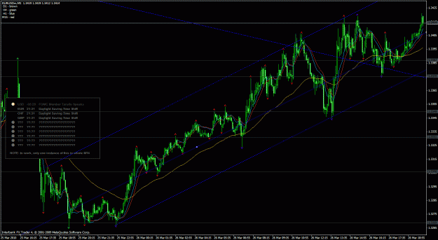 Click to Enlarge

Name: eur usd 5 min...gif
Size: 45 KB