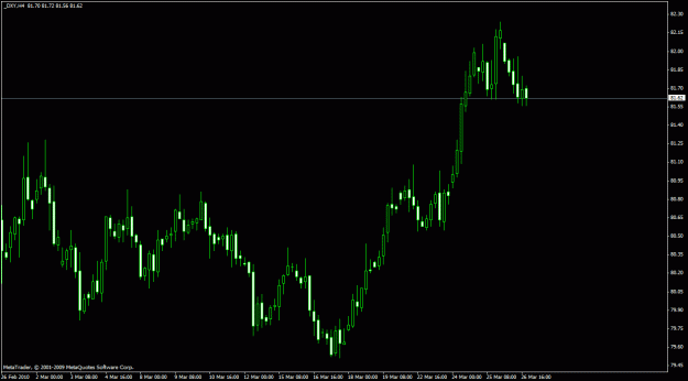 Click to Enlarge

Name: dxy 4h.gif
Size: 18 KB