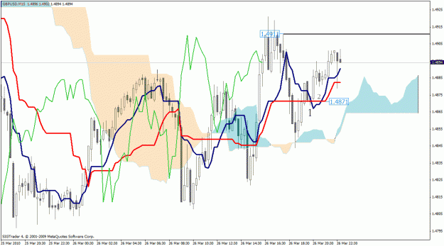Click to Enlarge

Name: gbpusd.gif
Size: 36 KB
