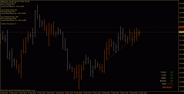 Click to Enlarge

Name: gbpjpy_100326_mistake_with_sl.gif
Size: 17 KB