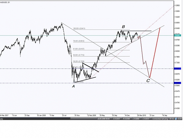 Click to Enlarge

Name: aud usd april.jpg
Size: 103 KB