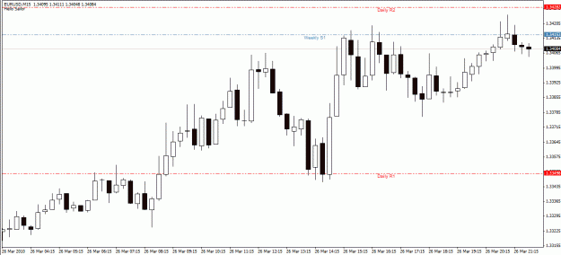 Click to Enlarge

Name: EUFri26Mar10.gif
Size: 20 KB