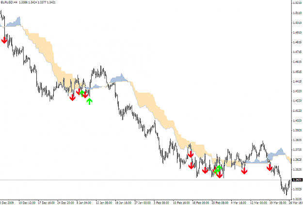 Click to Enlarge

Name: Kumo Breakouts.PNG
Size: 33 KB