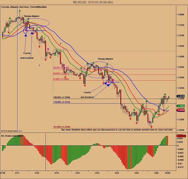 Click to Enlarge

Name: $EURUSD  2010-03-26 (90 Min).jpg
Size: 130 KB