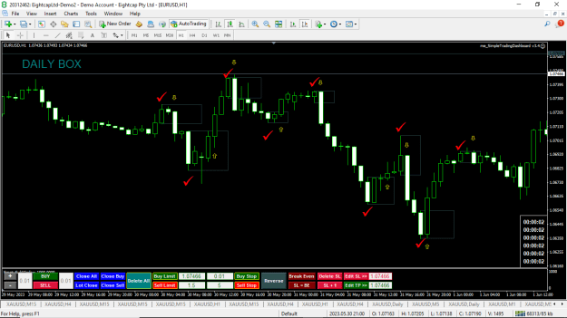 Click to Enlarge

Name: Eightcap MetaTrader 4 control candle 3.png
Size: 29 KB