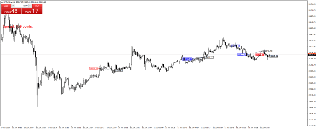 Click to Enlarge

Name: BTCUSD.aM1 (1).png
Size: 20 KB