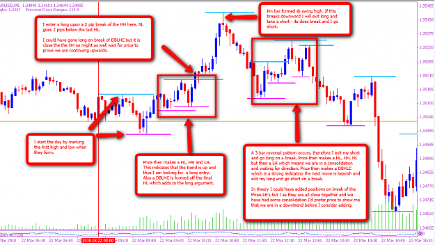 Click to Enlarge

Name: EU_-_5min_-_market_analysis(1)_-_22-03-10.png
Size: 100 KB