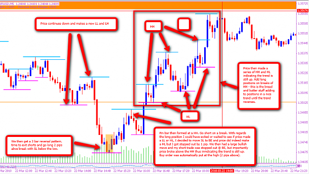 Click to Enlarge

Name: EU_-_5min_-_market_analysis(2)_-_22-3-10.png
Size: 127 KB