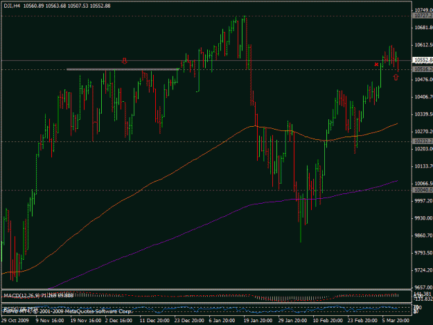 Click to Enlarge

Name: 11mart_dji.gif
Size: 21 KB