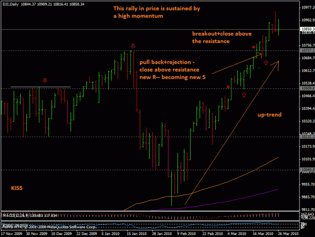 Click to Enlarge

Name: 27mart_dji.gif
Size: 26 KB