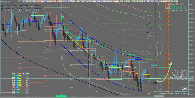 Click to Enlarge

Name: Screen Shot 2023-06-12 at 5.30.42 AM.png
Size: 99 KB