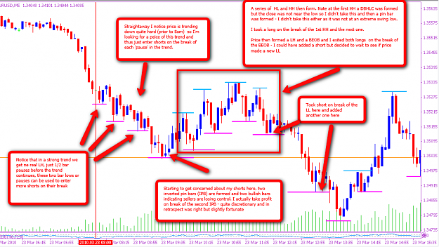 Click to Enlarge

Name: EU_5_min_-_market_analysis(1)_-_23-03-2010.png
Size: 111 KB