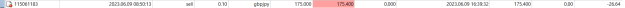 Click to Enlarge

Name: GBPJPY.png
Size: 3 KB