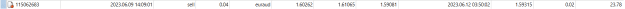 Click to Enlarge

Name: EURAUD.png
Size: 3 KB