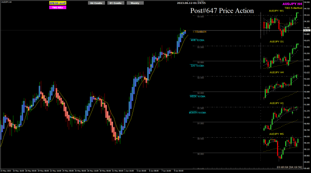 Click to Enlarge

Name: AJ Jun12 H4 easy decision 12-6-2023 9-19-58 am.png
Size: 30 KB