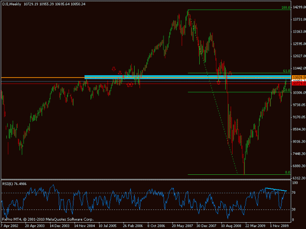 Click to Enlarge

Name: dow1.gif
Size: 15 KB