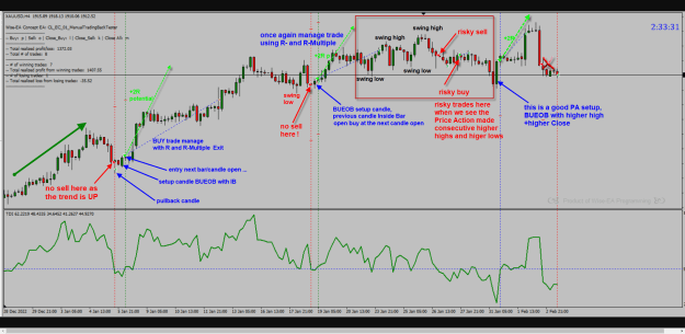 Click to Enlarge

Name: Tekkies #140,704 chart 12-6-2023 10-15-02 am.png
Size: 94 KB