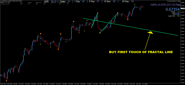Click to Enlarge

Name: AUDUSD.iH1.png
Size: 58 KB