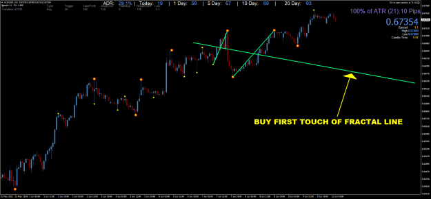 Click to Enlarge

Name: AUDUSD.iH1.png
Size: 58 KB