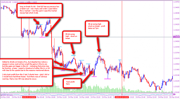 Click to Enlarge

Name: EU_5min_-_market_analysis_-_24-03-2010_001.png
Size: 106 KB