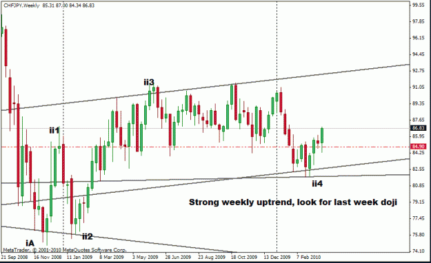 Click to Enlarge

Name: forex-snapshot1.gif
Size: 18 KB