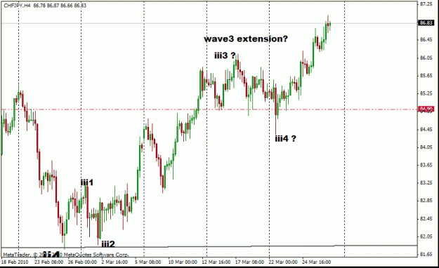 Click to Enlarge

Name: forex-snapshot2.gif
Size: 18 KB