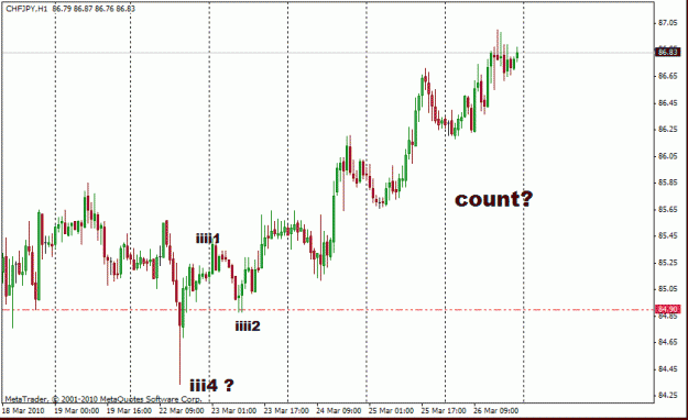 Click to Enlarge

Name: forex-snapshot3.gif
Size: 17 KB